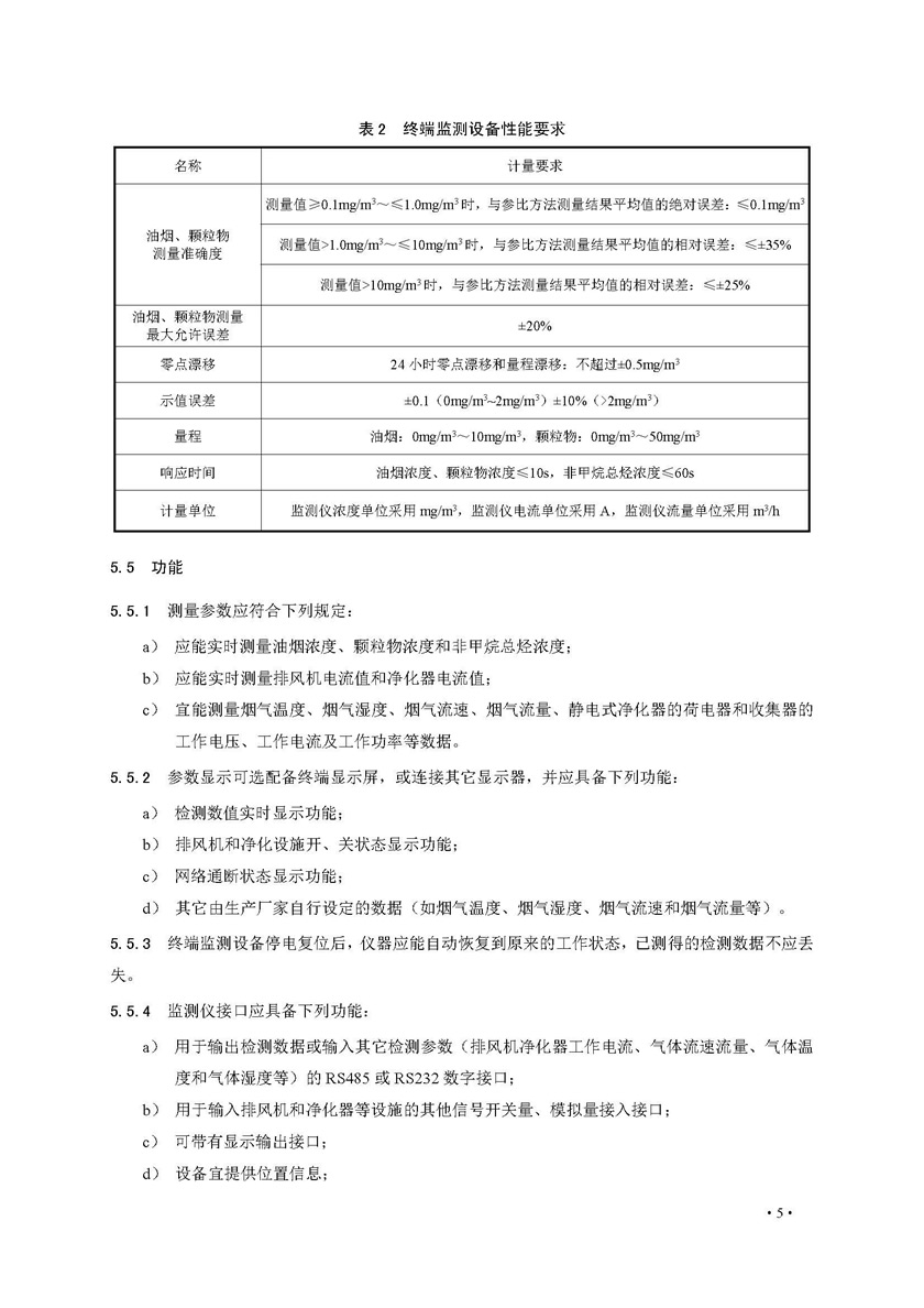 餐饮油烟排放在线监测系统技术规范发布稿_页面_12.jpg